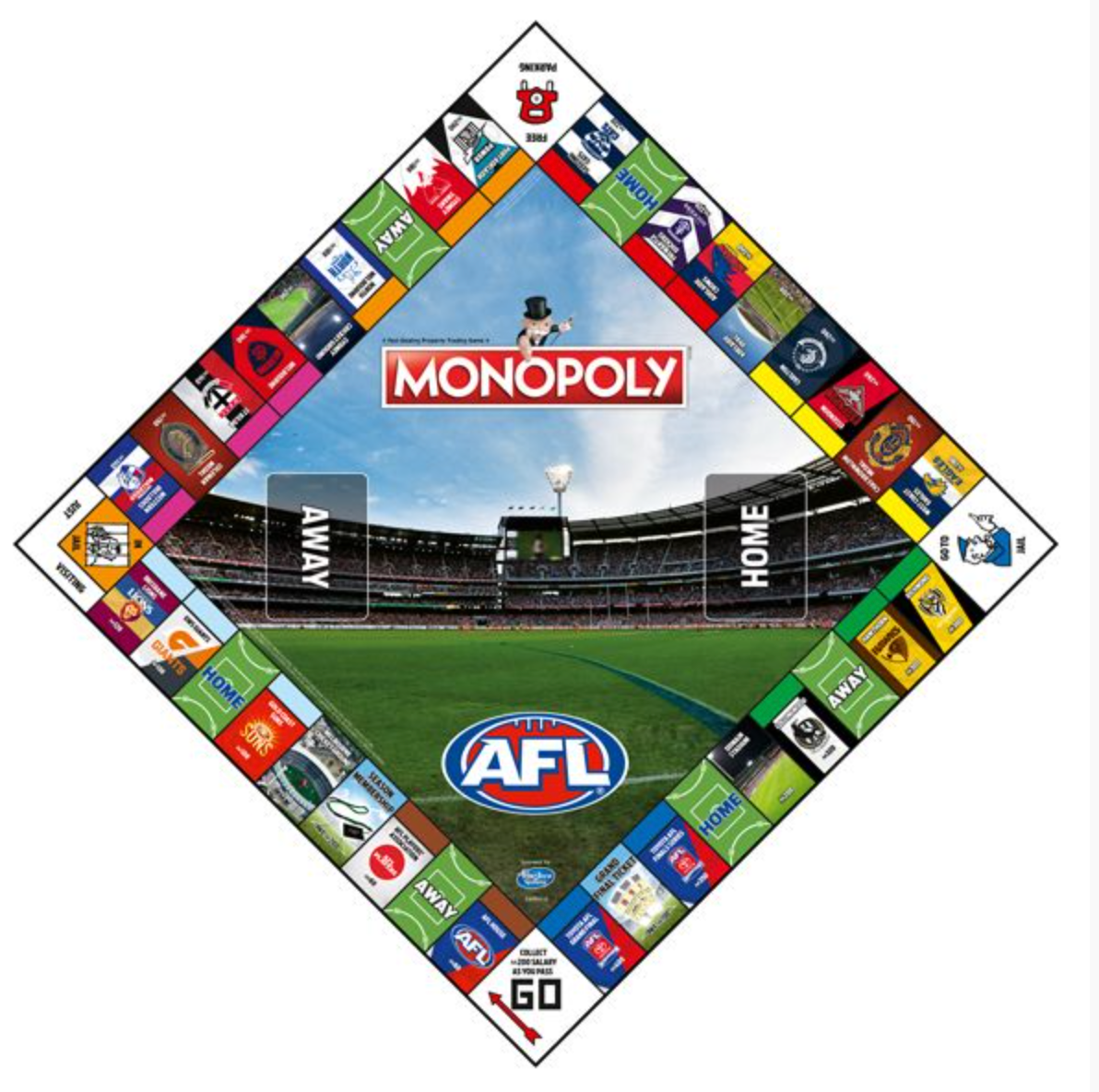 Monopoly - AFL Edition